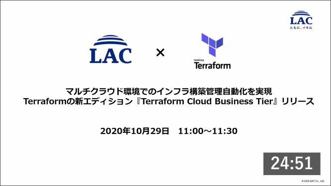 Introduce Terraform Cloud Business